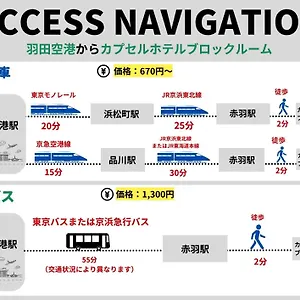 Capsule hotel Capsule Block